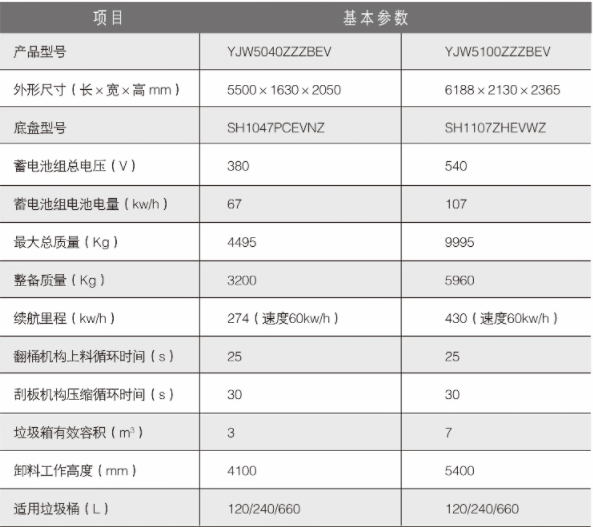 1661836033862596.jpg 1661831775301.jpg