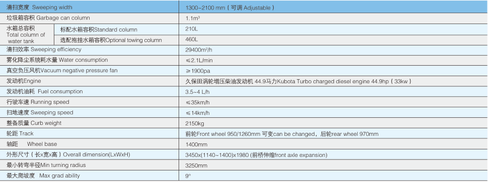 1661909854290392.jpg 1661909825853.jpg