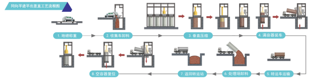 1662016811669639.jpg 1662016576569.jpg